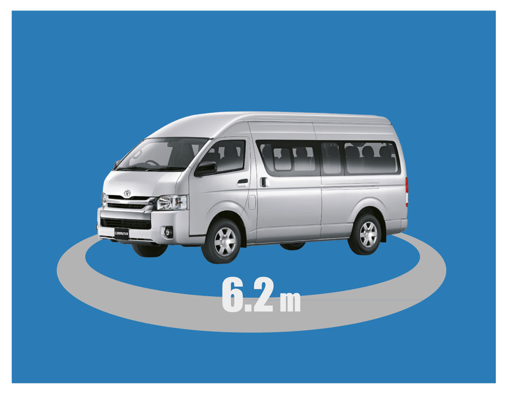 รูปภาพ โตโยต้า Toyota Commuter 3.0 ปี 2014