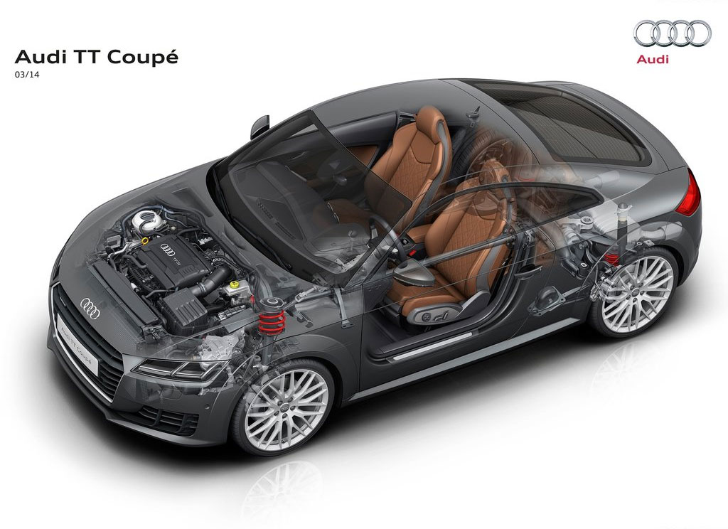 รูปภาพ อาวดี้ Audi TT Coupe 2.0 Turbo FSI ปี 2015