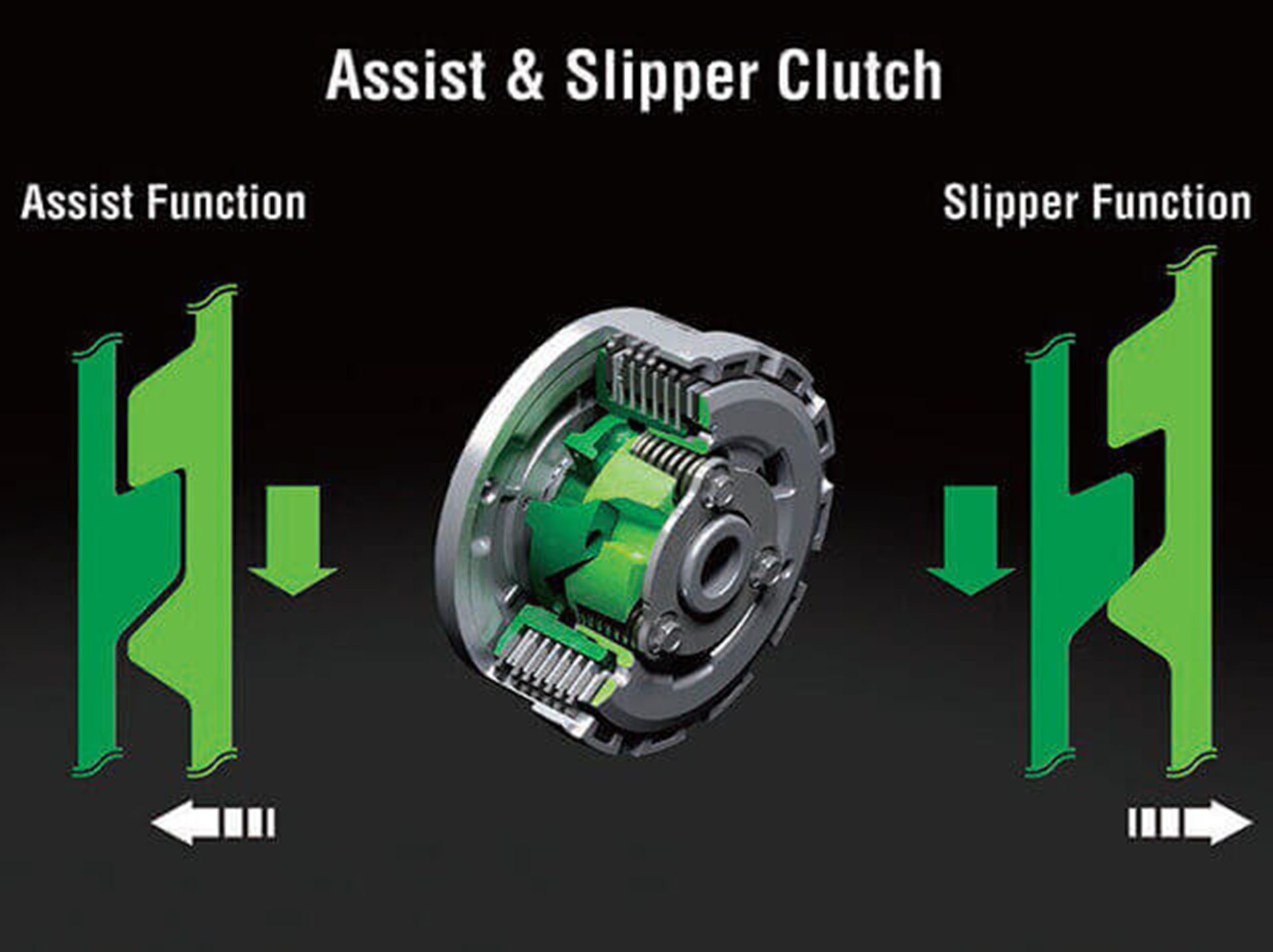 รูปภาพ คาวาซากิ Kawasaki Z 900RS ปี 2025