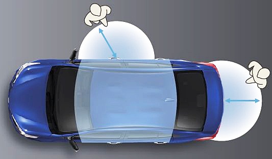 รูปภาพ โตโยต้า Toyota Yaris ATIV Mid ปี 2019