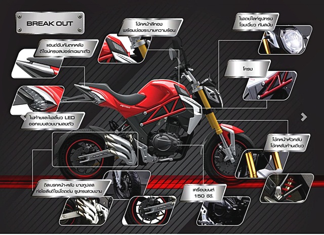 รูปภาพ จงเซิน ริวก้า Zongshen Ryuka BREAK OUT STD ปี 2016