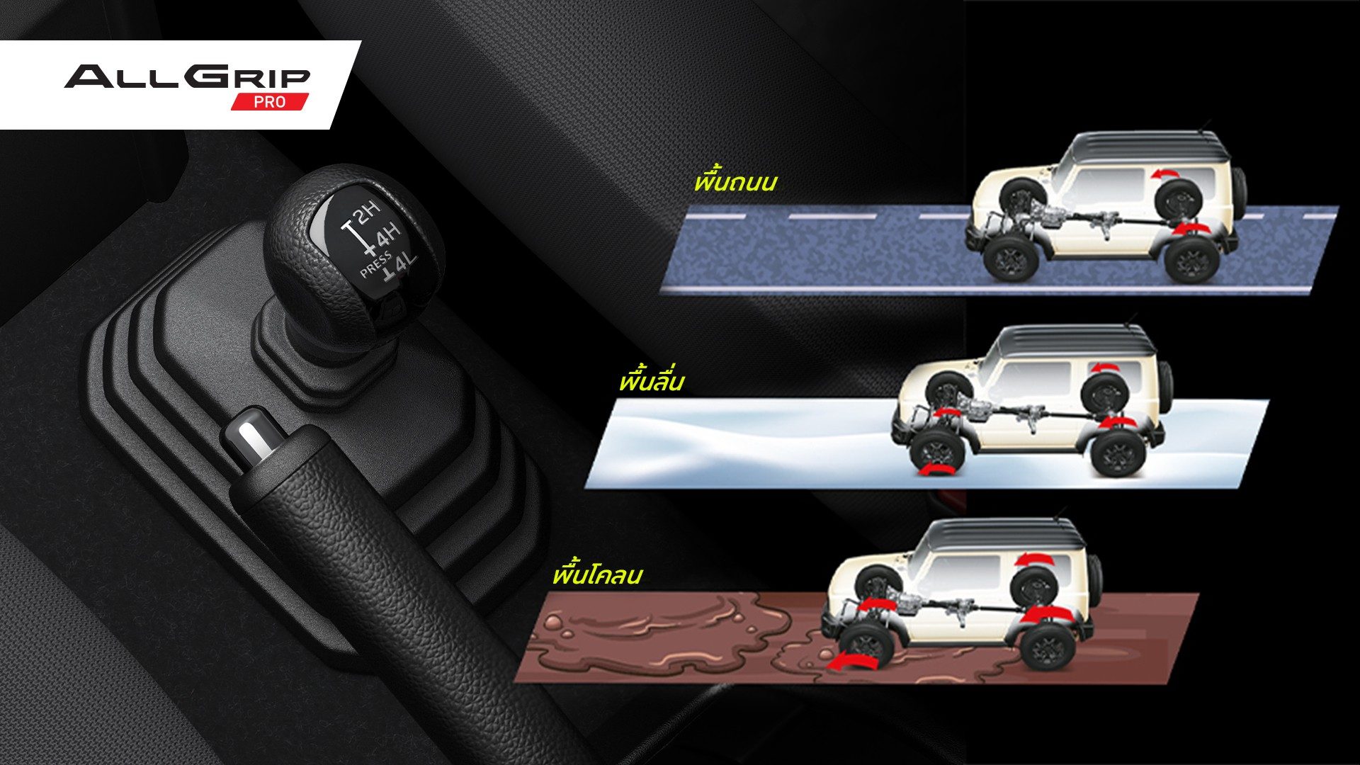 รูปภาพ ซูซูกิ Suzuki-Jimny 1.5 L 4WD AT Two-tone-ปี 2026