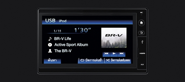 รูปภาพ ฮอนด้า Honda BR-V SV MY2019 ปี 2019