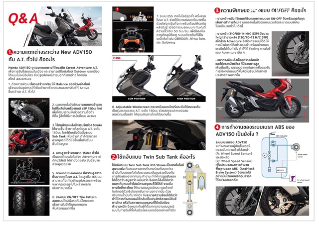 รูปภาพ ฮอนด้า Honda ADV150 ABS ปี 2019