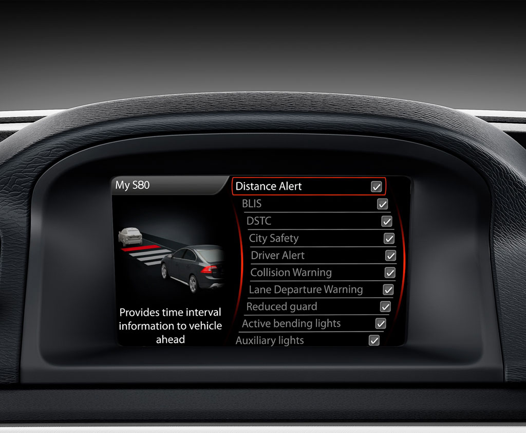 รูปภาพ วอลโว่ Volvo S80 T4 ปี 2012