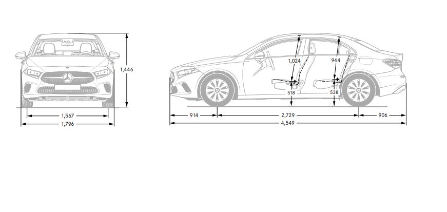 รูปภาพ เมอร์เซเดส-เบนซ์ Mercedes-benz A-Class A200 AMG Dynamic ปี 2019