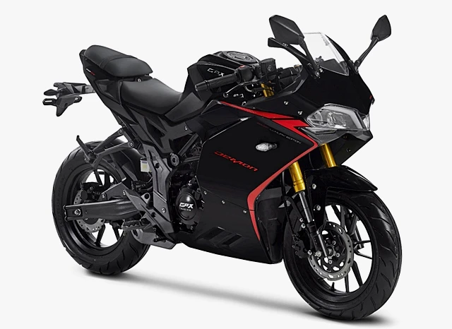 รูปภาพ จีพีเอ็กซ์ GPX Demon Demon 150 GR MY18 ปี 2017
