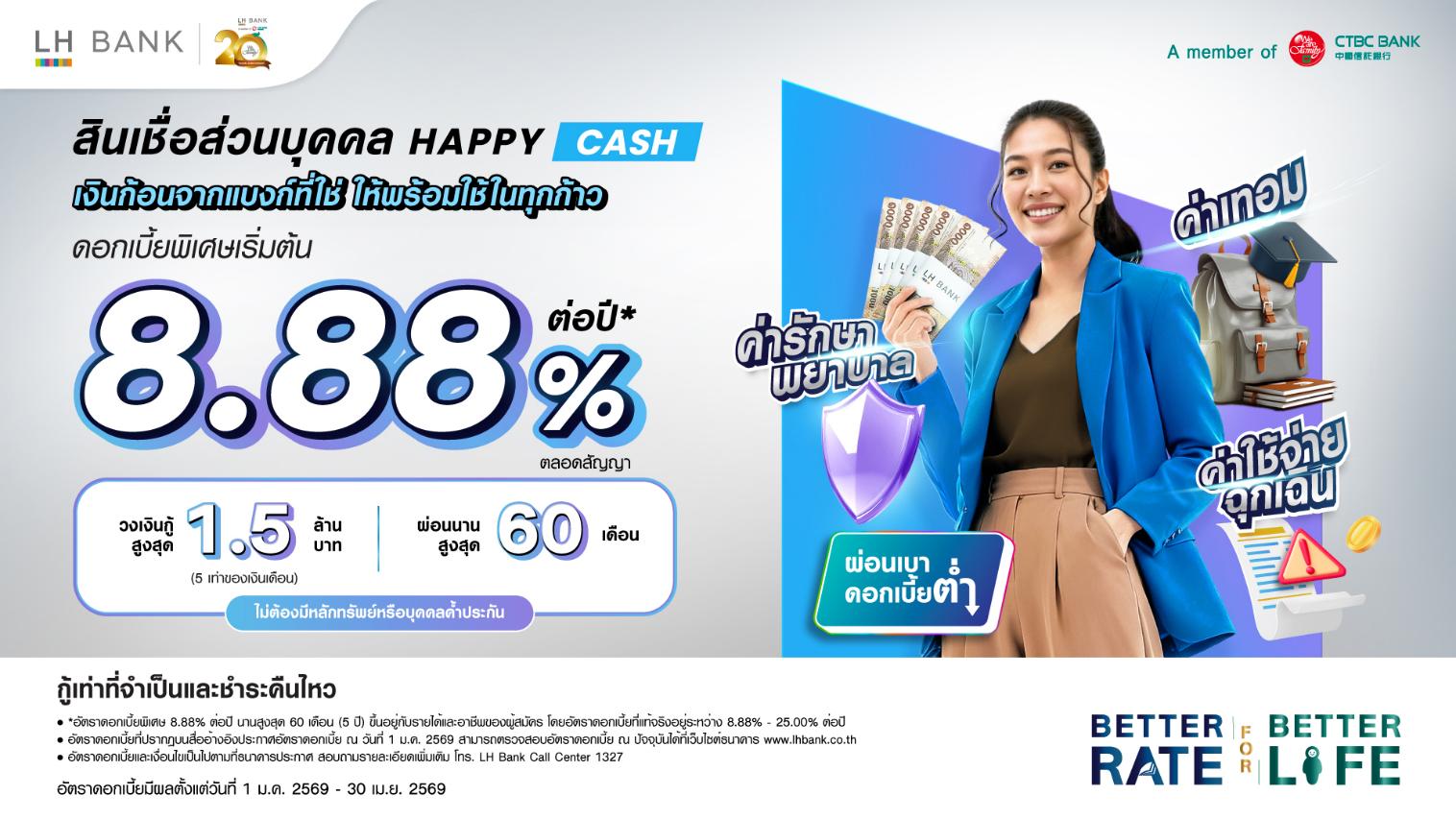 สินเชื่อส่วนบุคคล Happy Cash