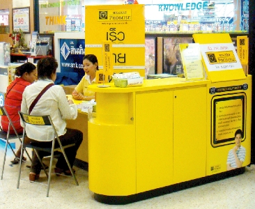 สินเชื่อเพื่อคุณครู